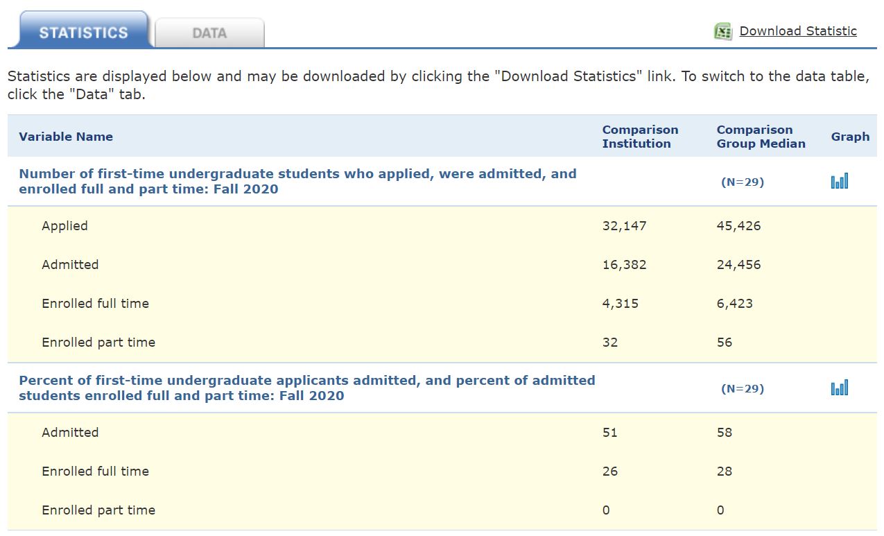 Data Feedback Report image