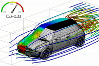 machine learning CFD