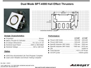 BPT-4000 Dual Mode