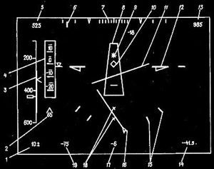 Buran CRT - final