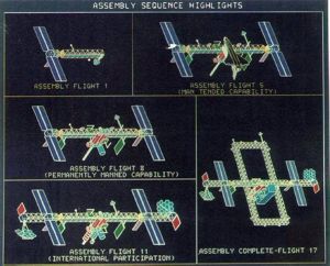 Dual Keel Assembly