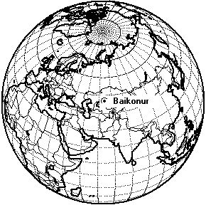 Baikonur