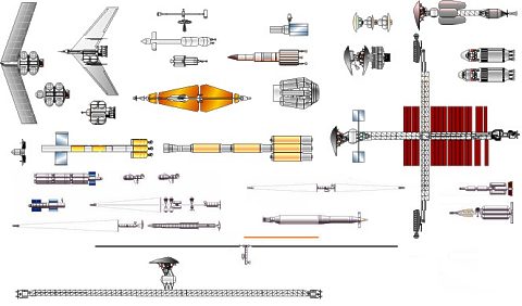 Mars Expeditions