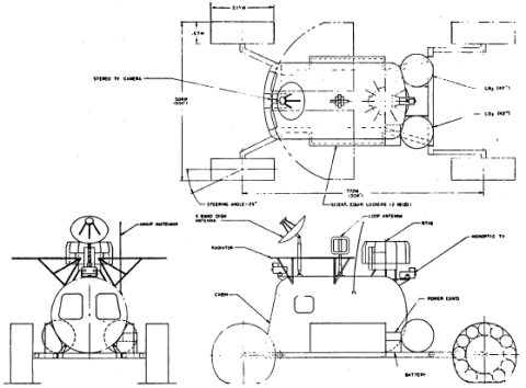 MOBEV R1DE