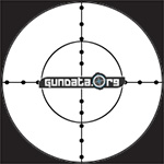 How to Sight in a Scope