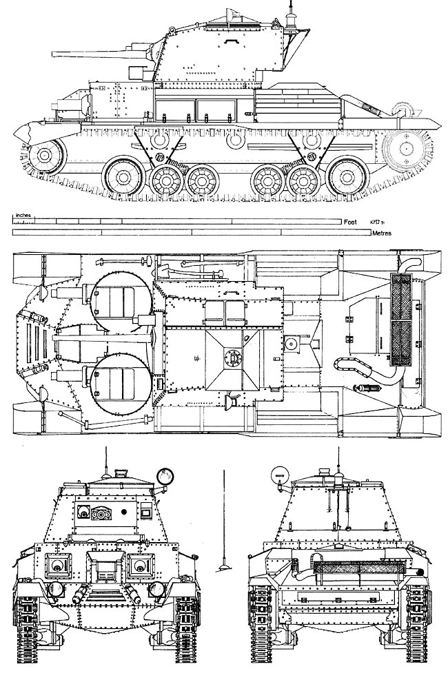 The A9 Cruiser design