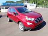 Ford EcoSport Colors