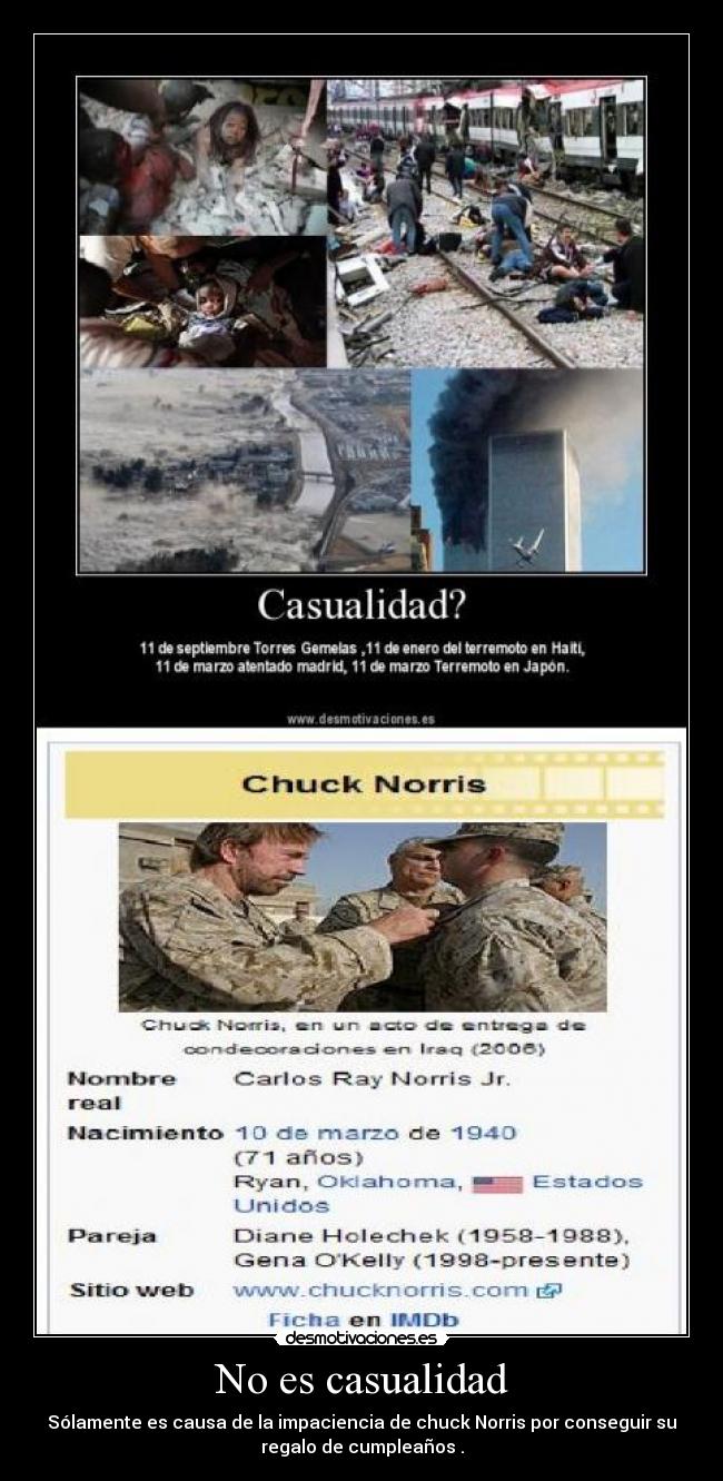 No es casualidad - Sólamente es causa de la impaciencia de chuck Norris por conseguir su
regalo de cumpleaños .