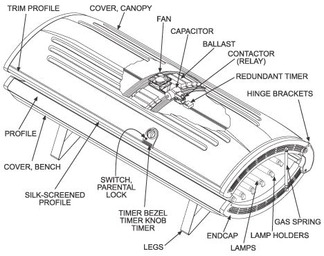 Wolff Tanning > P-Series > P-24RSH