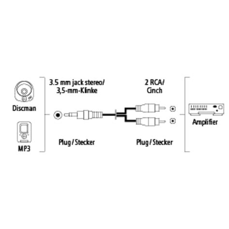 Rca Phono Wiring Diagram - Wiring Diagram