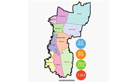 10 Nama Kecamatan di Jakarta Timur Beserta Kelurahannya Lengkap