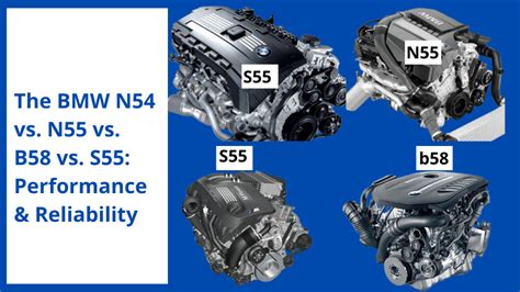 The BMW N54 vs. N55 vs. B58 vs. S55: Performance & Reliability