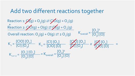 Manipulating Equilibrium expressions - YouTube