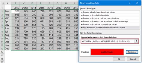 Create heat map chart in Excel