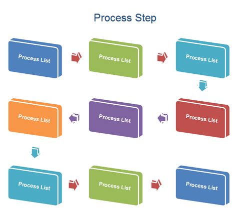 Process Examples - Free Download - EdrawMax