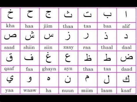 Learn Arabic Language : Lesson 2 - Alif, Baa, Taa - YouTube