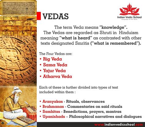 Vedas India, Hindu Vedas, Atharva Veda, Hare Krishna Mantra, Evil ...