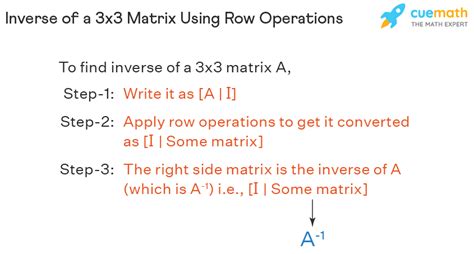 Inverse of 3x3 Matrix - Formula, Examples, Determinant of 3x3