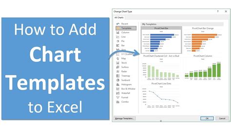 New charts in excel 2016 include - gerachocolate