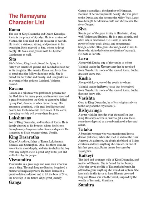 The Ramayana - Summary and Characters | PDF | Sita | Rama