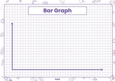 Blank Bar Graph Template | Landscape for Teachers | Perfect for grades ...