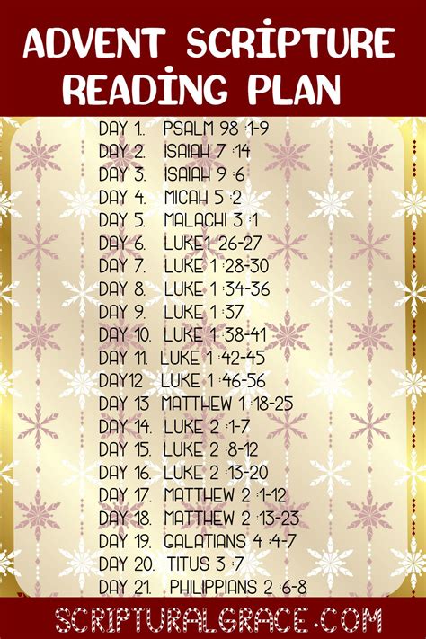 Advent Calendar Scripture Readings - Holiday Calendar 2023