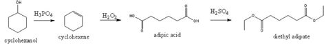 Solved Show complete mechanism of synthesis of diethyl | Chegg.com