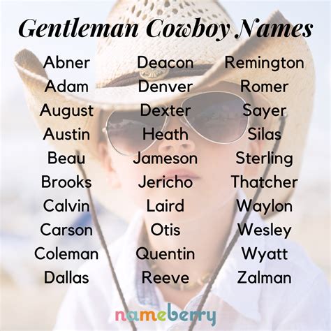 Fast rising surname names for boys – Artofit