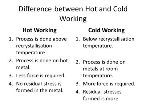 Difference between Hot and Cold Working - The Engineering Concepts