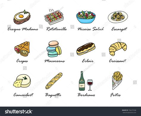 French Food With Names