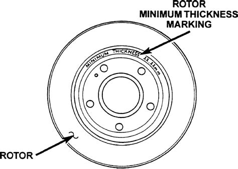 Brake Rotor Size Chart