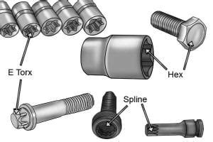 What is a Socket? - Wonkee Donkee Tools