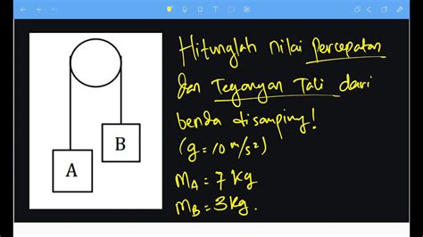 Cara Menghitung Tegangan Tali Pada Katrol Fisika Inti Imagesee - Riset