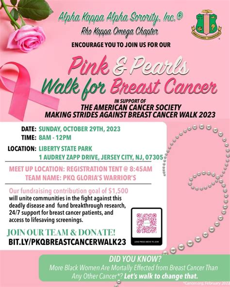 Breast Cancer Walk