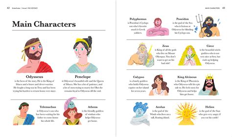 KinderGuides - The Odyssey :: Behance