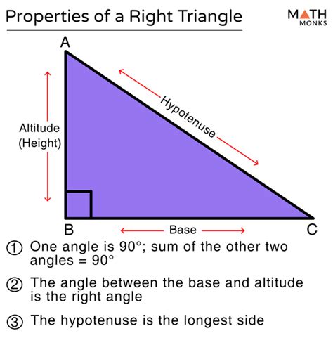 Right Triangle: Definition, Properties, Types, Formulas