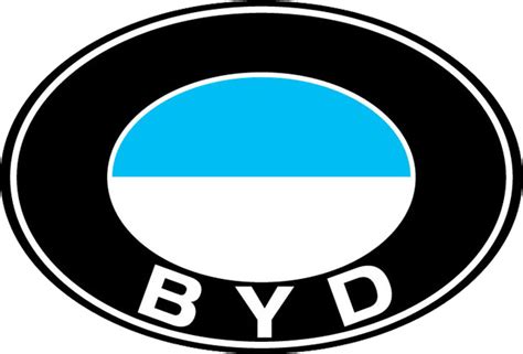 BYD Logo, HD Png, Meaning, Information | Carlogos.org