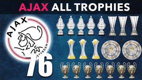 AJAX All Titles (1917-2021) | EREDIVISIE CHAMPION - YouTube