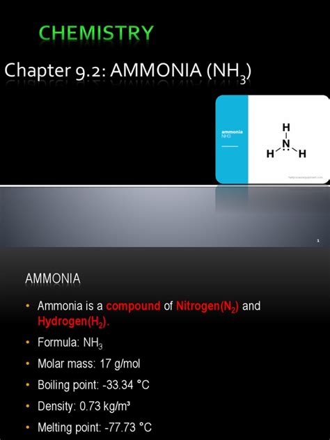 Ammonia and Its Salts | PDF | Ammonia | Ammonium