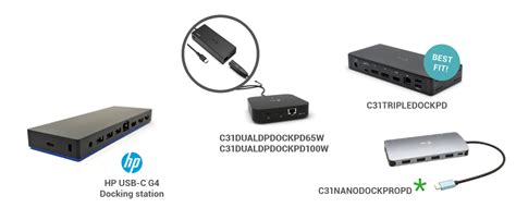 HP USB-C G4 Docking station | i-tec