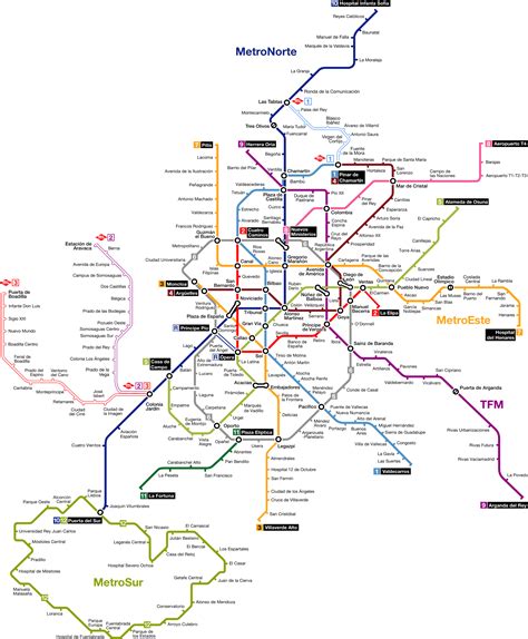 Madrid Metro Map Madrid Transit System Explained A Guide To Its ...