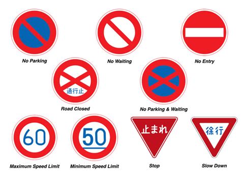 Understanding Road Signs in Japan