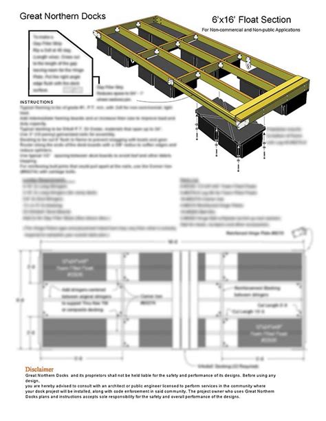 Dock Plans - Great Northern Docks