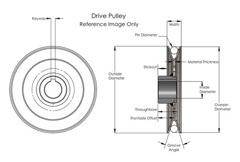 Diagrams and Definitions of Pulleys