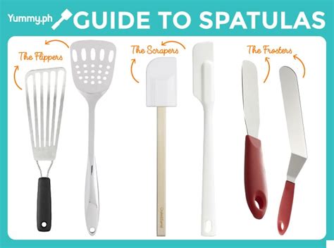 Different Types of Baking Spatulas and Cooking Spatulas