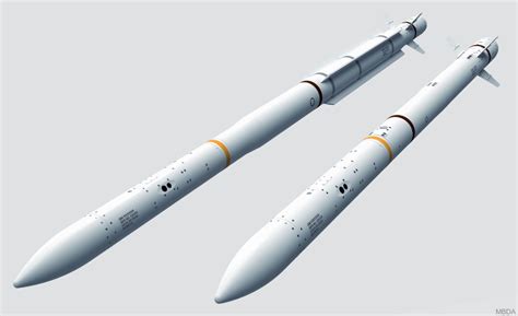 Sea Ceptor CAMM CAMM-ER SAM Missile System MBDA