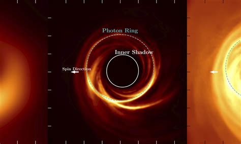 What Comes After Photographing a Black Hole's Event Horizon? Could we ...