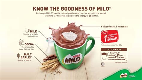 Milo Advertisement Message - Kenikmatan MILO