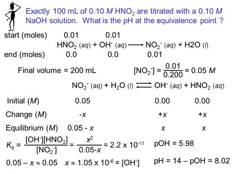 23+ Calculating Ph In Titration - MalikWarrick