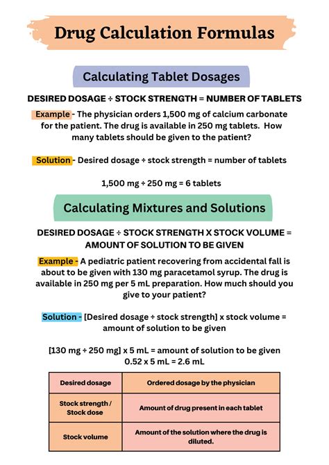 Solution Dosage Calculation Cheat Sheet Pdf Studypool | The Best Porn ...